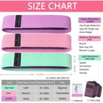 3 Set Fabric Resistance Bands - Image 3